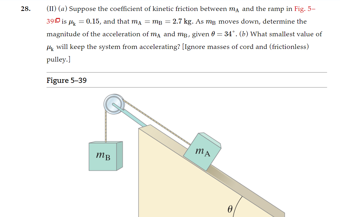 Solved (II) (a) Suppose the coefficient of kinetic friction | Chegg.com