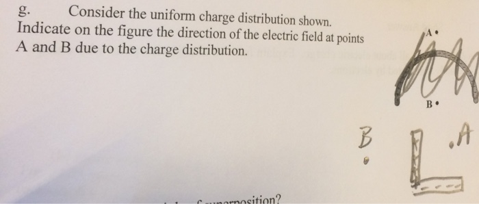 solved-consider-the-uniform-charge-distribution-shown-chegg