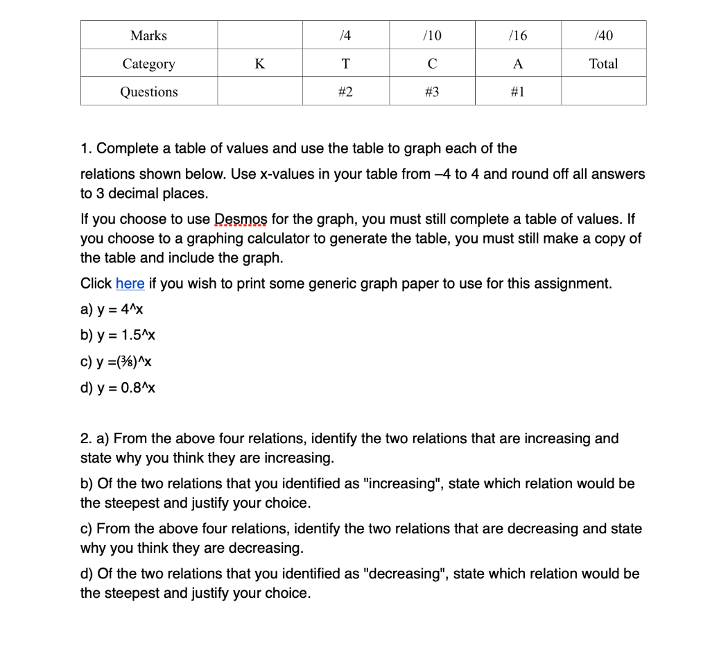 solved-1-complete-a-table-of-values-and-use-the-table