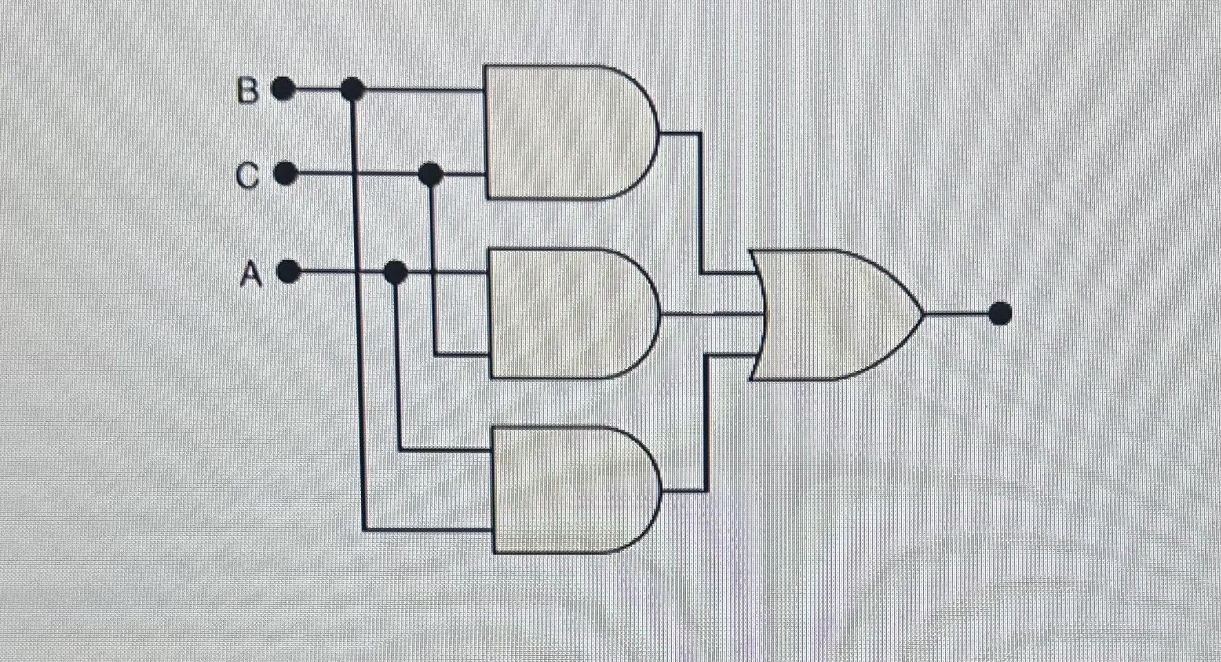 Solved Convert From Digital Circuit Logic Gates Into A | Chegg.com