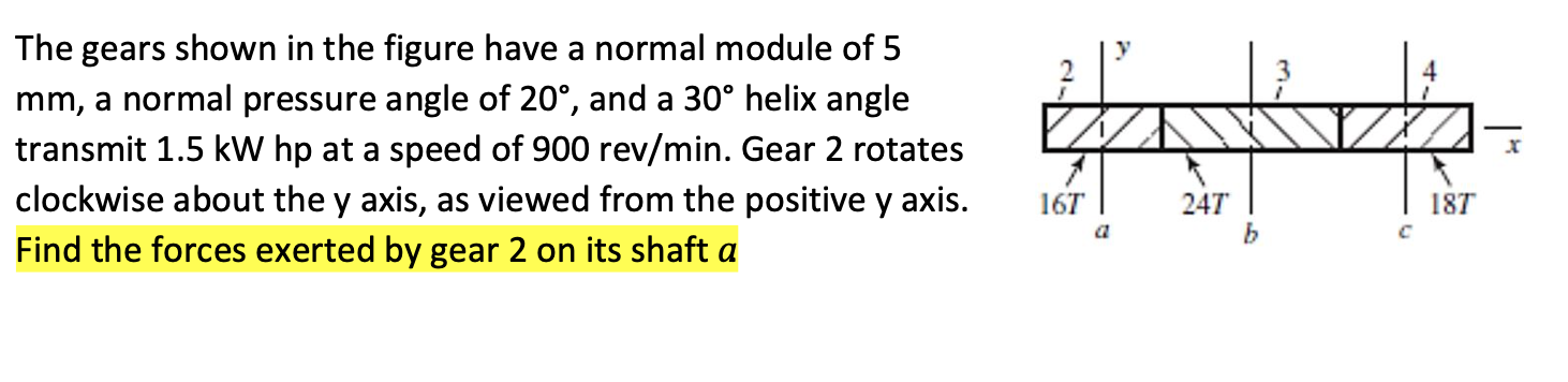 Solved Y The gears shown in the figure have a normal module | Chegg.com