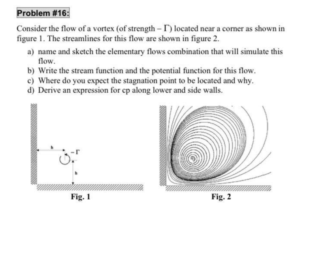 Solved Problem \#16: Consider the flow of a vortex (of | Chegg.com