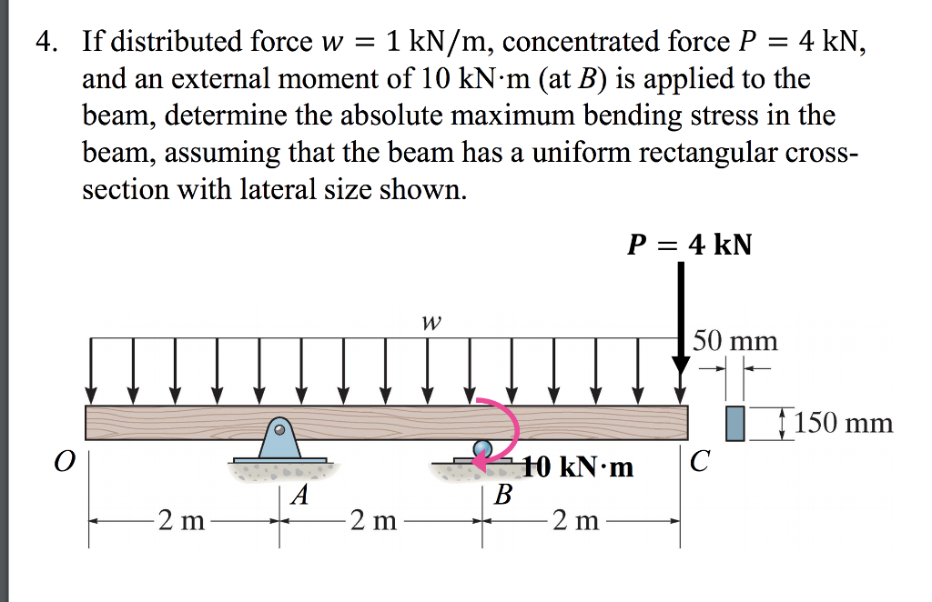 Solved 4. If distributed force w 1 kN/m, concentrated force