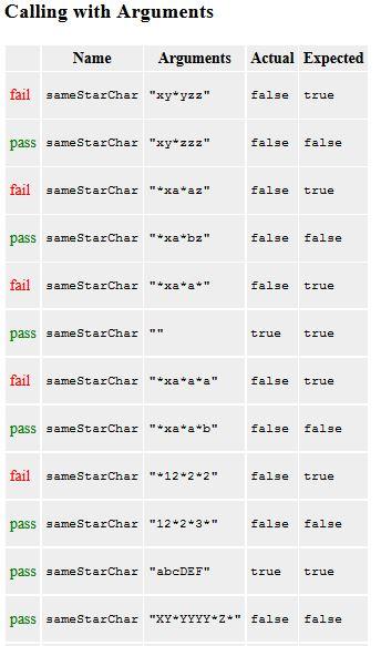 Solved Please show me how to fix my code, I can't figure out | Chegg.com