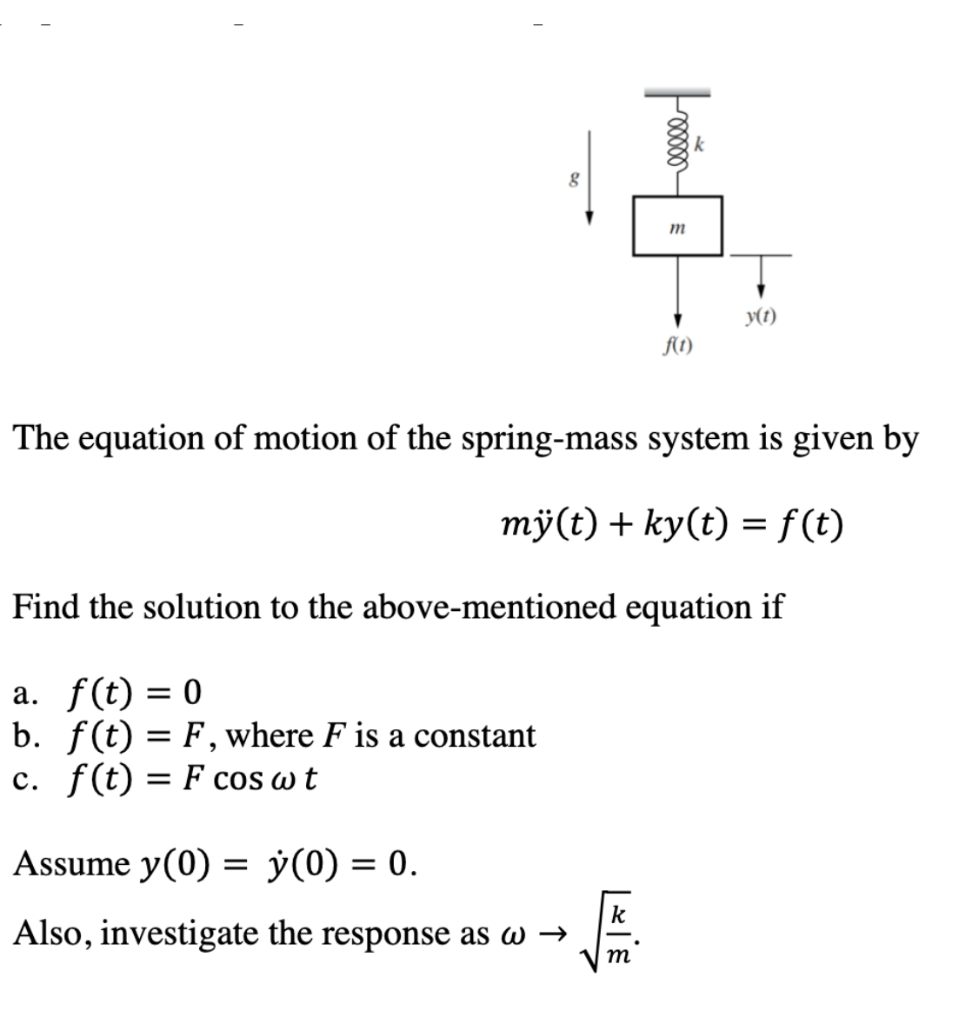 Solved The Equation Of Motion Of The Spring-mass System Is | Chegg.com