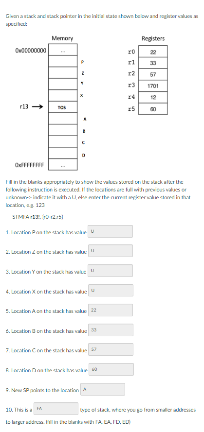 Solved Given a stack and stack pointer in the initial state