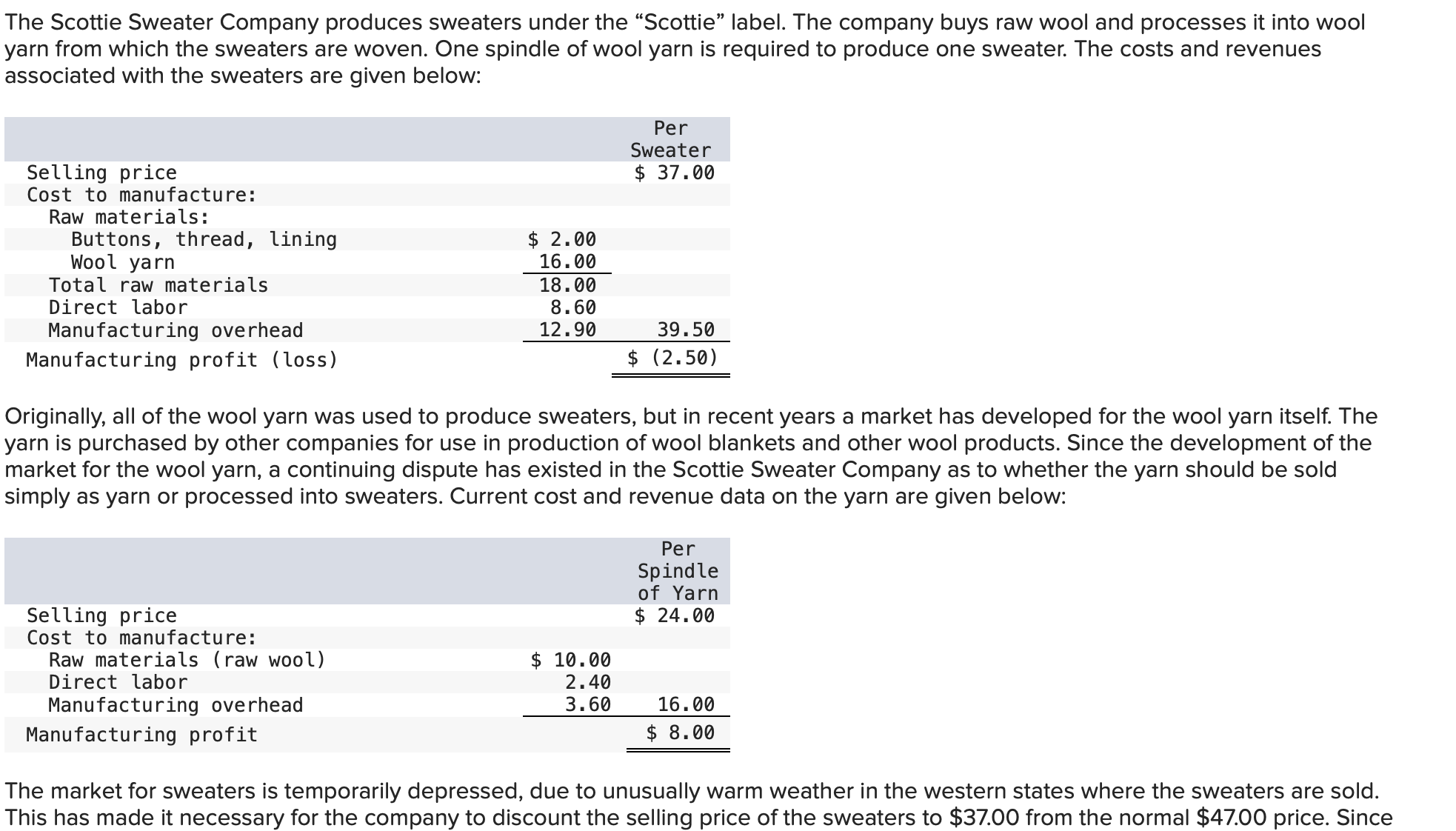 Solved The Scottie Sweater Company produces sweaters under | Chegg.com