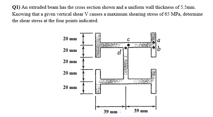 Solved (1) An extruded beam has the cross section shown and | Chegg.com