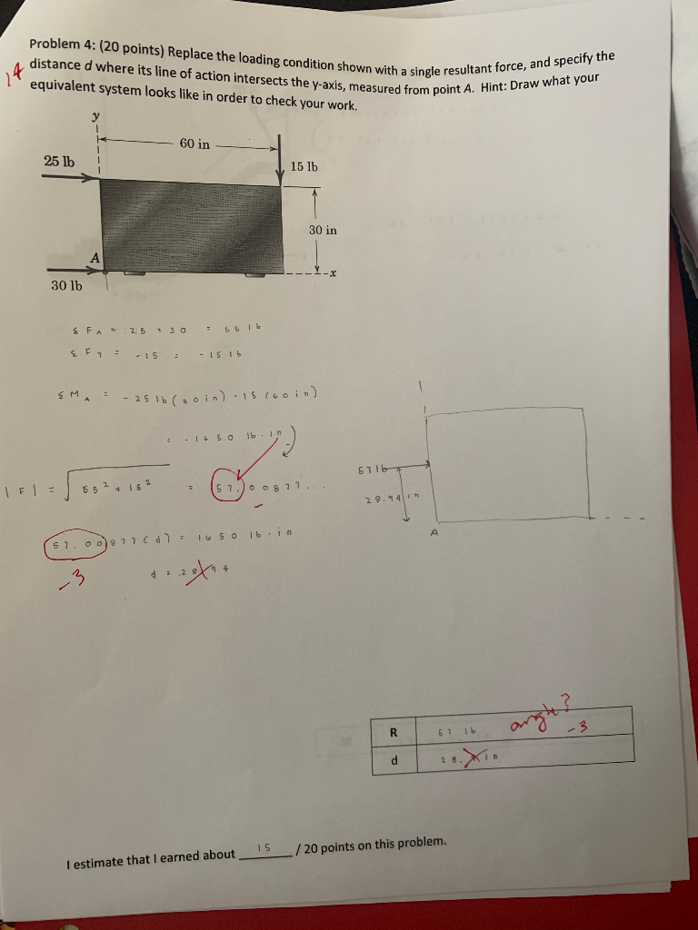 Solved Problem 4: (20 Points) Replace The Loading Condition | Chegg.com