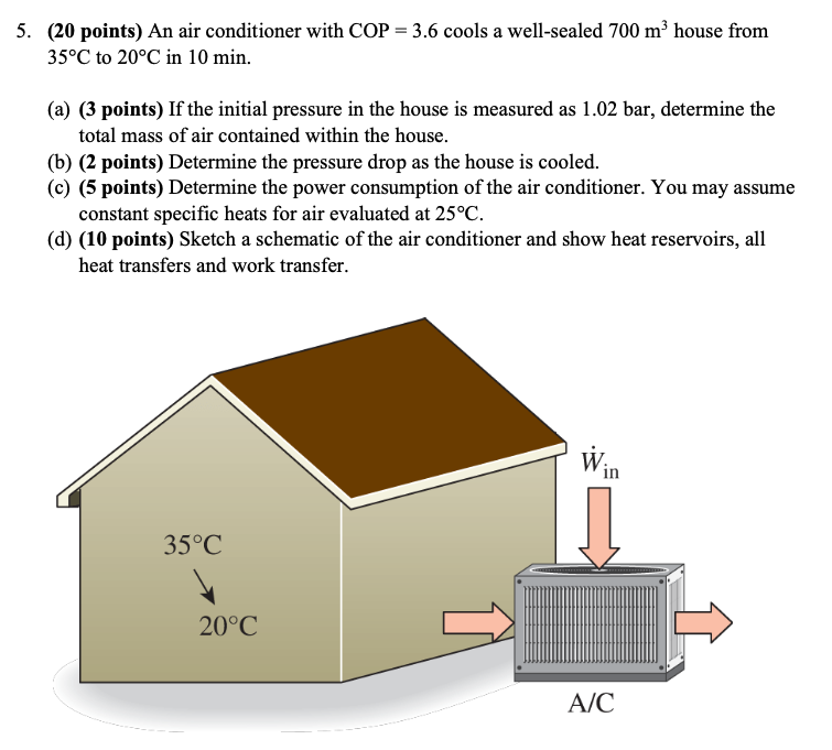 Solved An air conditioner with COP = 3.6 cools a well-sealed | Chegg.com