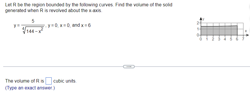 Solved Let R Be The Region Bounded By The Following Curves. | Chegg.com