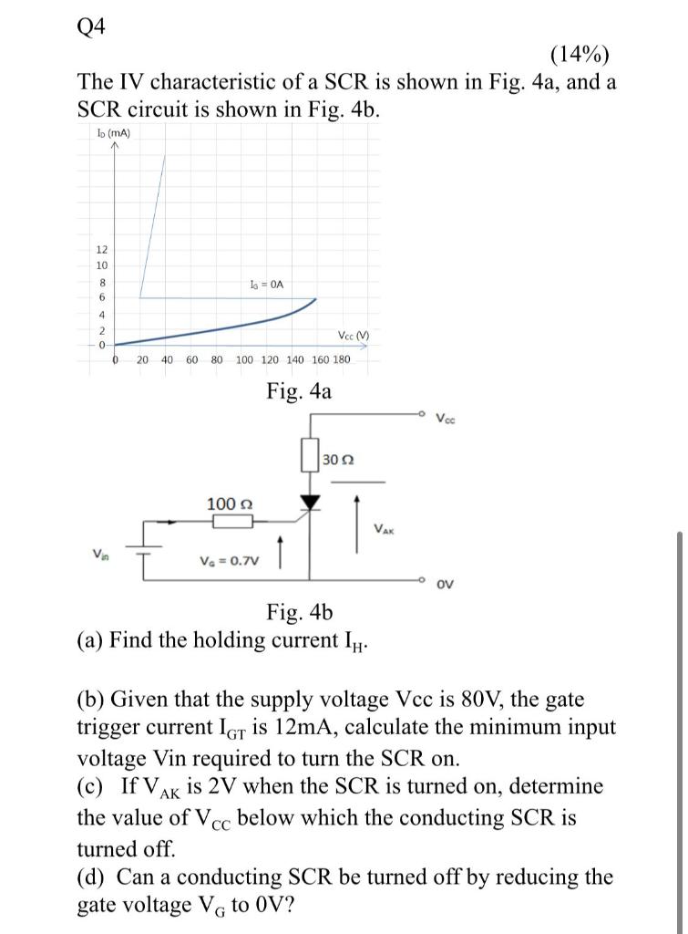 Solved Q4 (14%) The IV characteristic of a SCR is shown in | Chegg.com