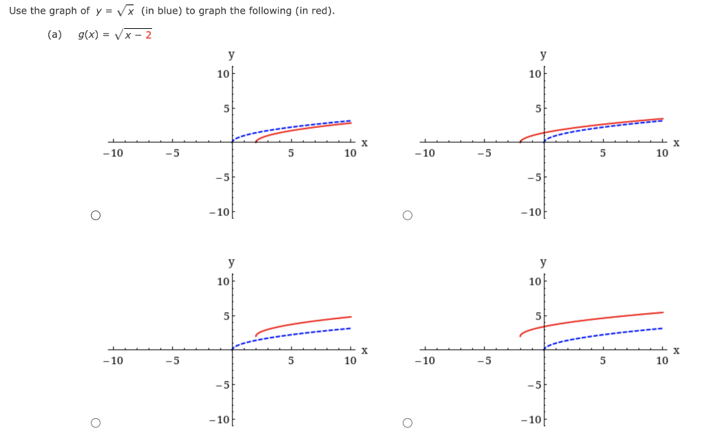 Solved The graph of a function g is given. y 3 x -3 -3 (a) | Chegg.com