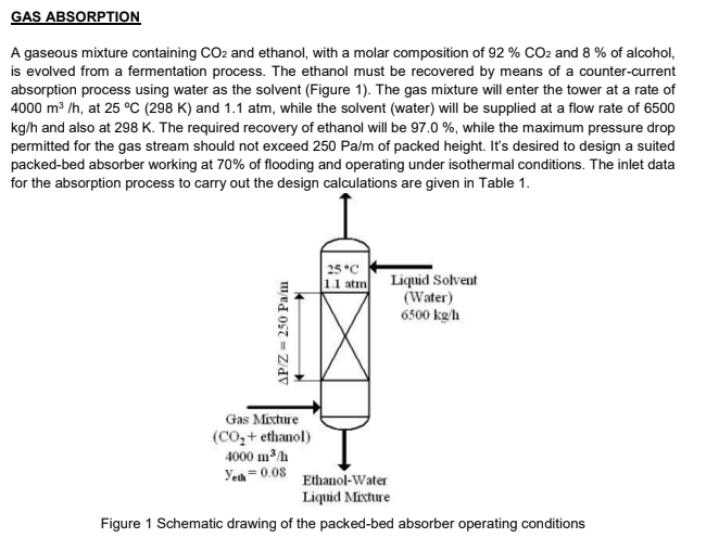 Solved GAS ABSORPTION A gaseous mixture containing CO2 and