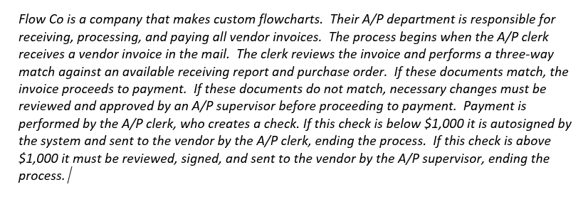 Flow Co is a company that makes custom flowcharts. Their \( A / P \) department is responsible for receiving, processing, and