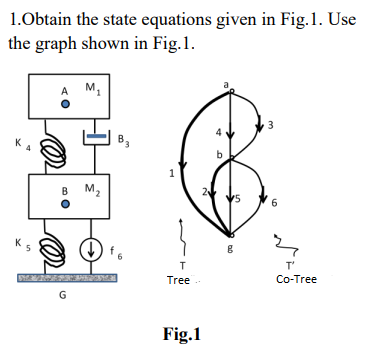 Solved 1.Obtain the state equations given in Fig. 1. Use the | Chegg.com