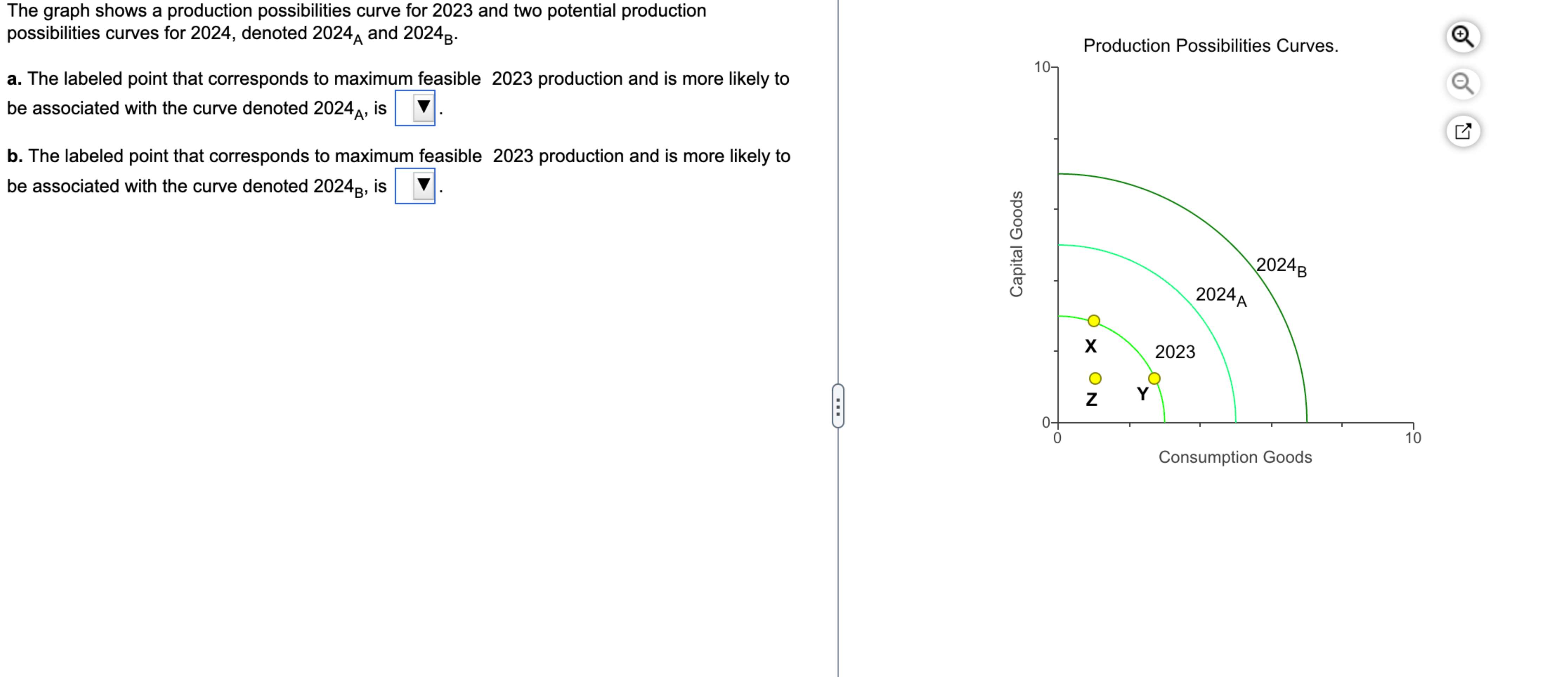 The Production Possibilities Curve Shows That Solved The graph shows a production possibilities curve for | Chegg.com
