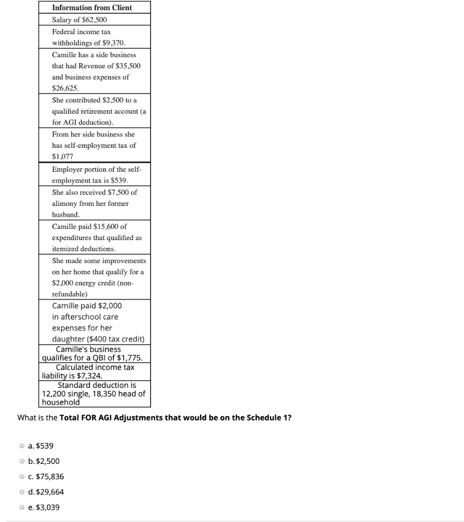 Solved Question 40 Camille Sikorski Was Divorced Last Year 