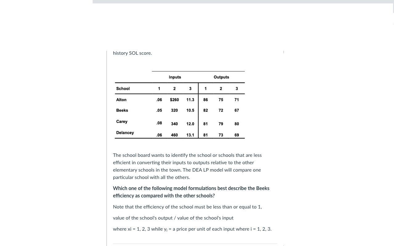 Solved Data Envelope Analysis (DEA) compares a number of