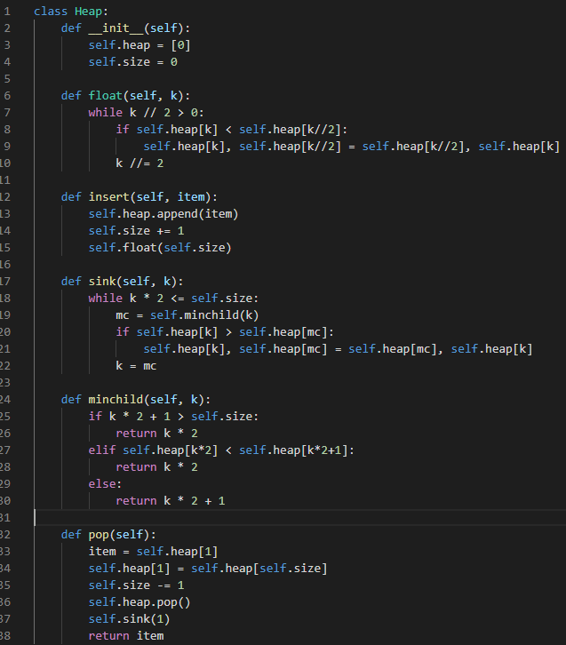 Python Data Structure & Algorithm: Heaps Please use | Chegg.com