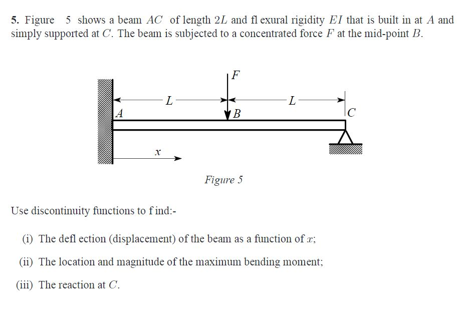 Solved 5. Figure 5 shows a beam AC of length 2L and fl | Chegg.com