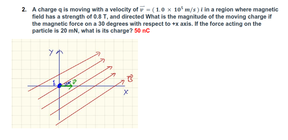 Solved 2 A Charge Q Is Moving With A Velocity Of V 1 Chegg Com