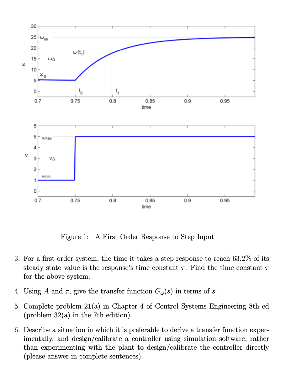 Once Again Our First Order Approximation Of The T Chegg Com