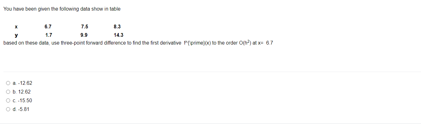 Solved You have been given the following data show in table | Chegg.com