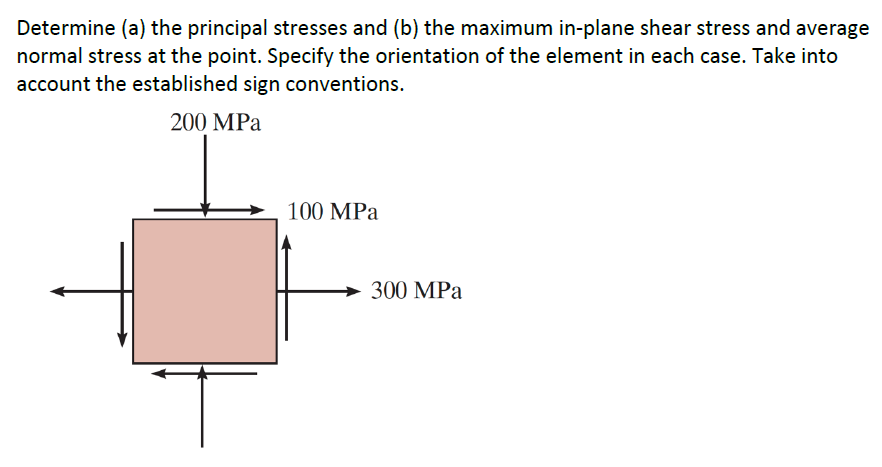 Solved Determine (a) the principal stresses and (b) the | Chegg.com