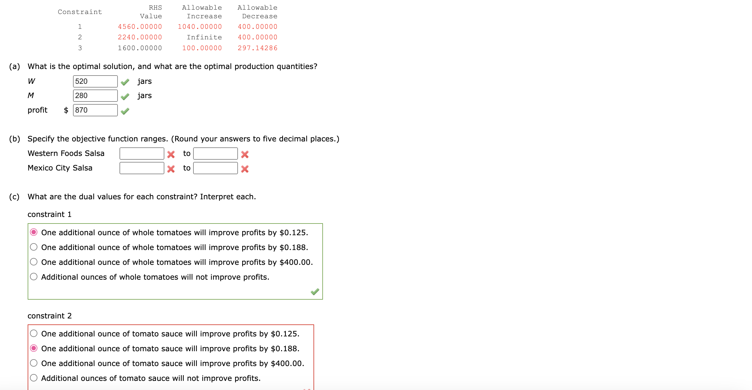 Solved (a) What is the optimal solution, and what are the | Chegg.com