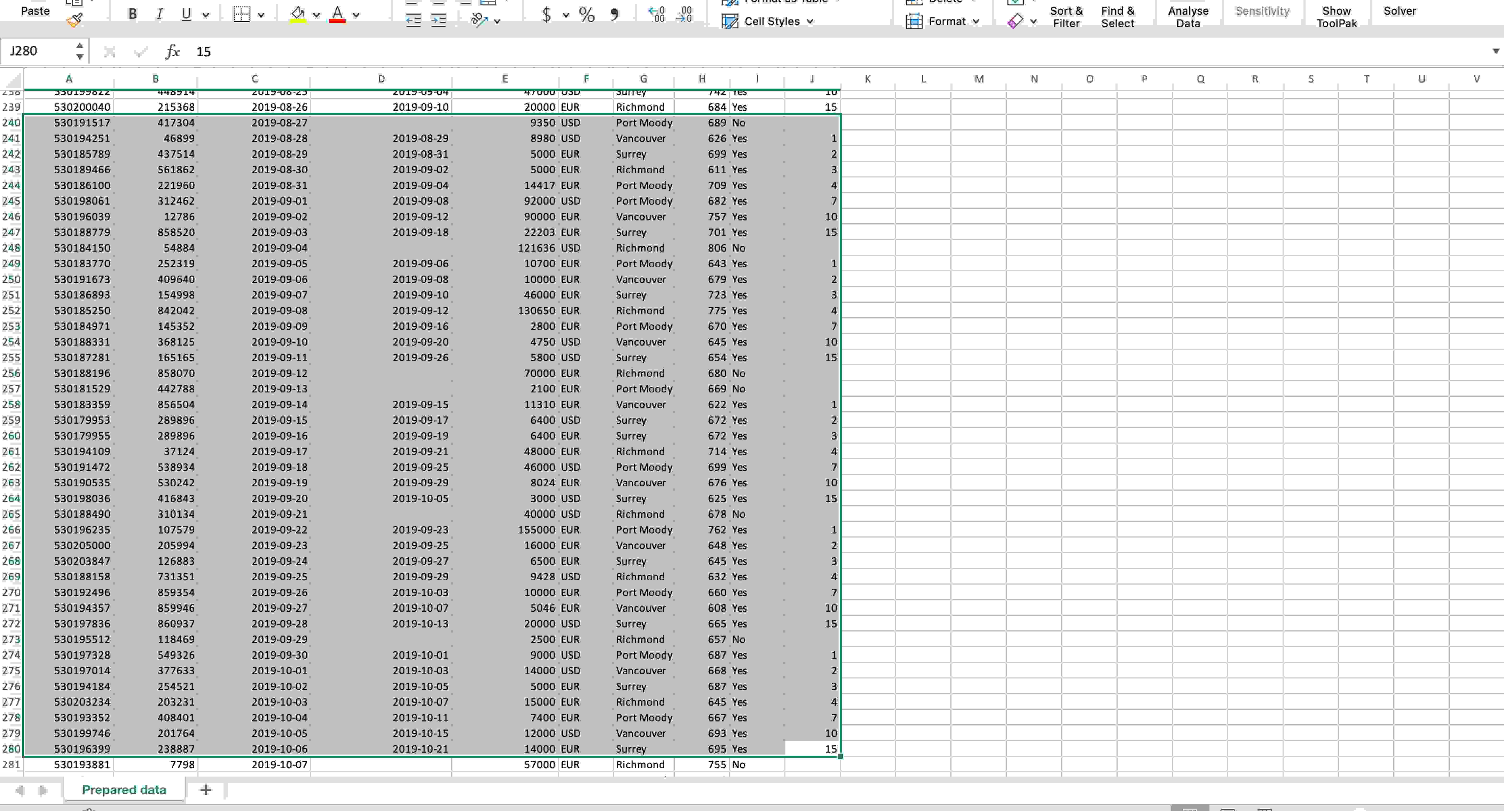 Data From 240 To 280 In The Excel List In The Class Chegg Com   Screenshot2024 02 04at11.31.48AM 