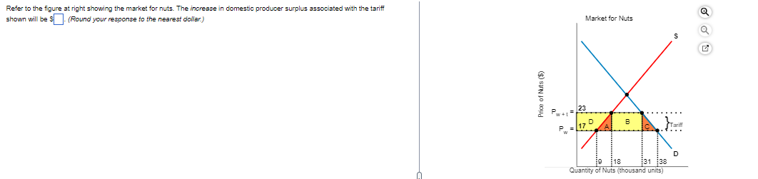 Solved Refer to the figure at right showing the market for | Chegg.com