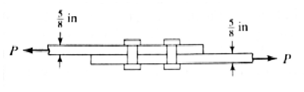 Solved For the bolted connection shown in the figure below, | Chegg.com