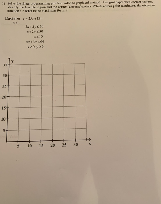 Solved 1) Solve the linear programming problem with the | Chegg.com
