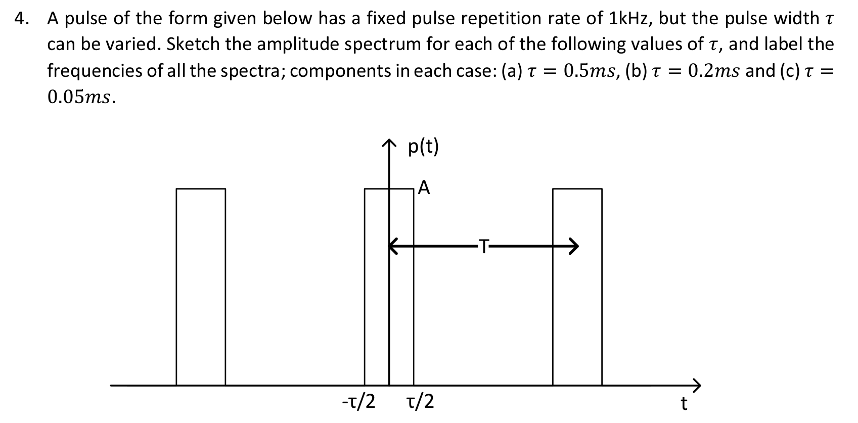 Solved 1 4. A pulse of the form given below has a fixed | Chegg.com