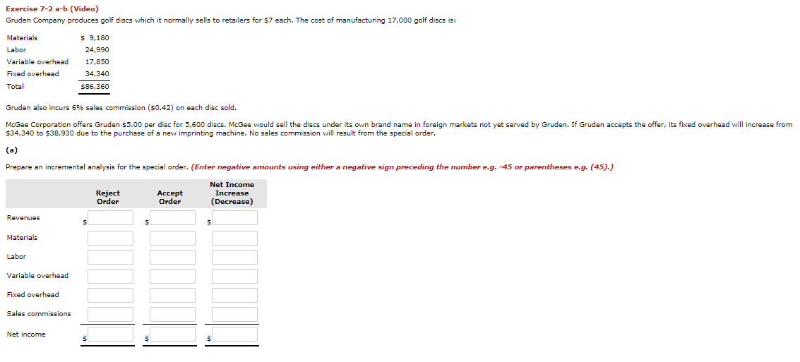 Solved Exercise 7-2 a-b (Video) Gruden Company produces golf | Chegg.com