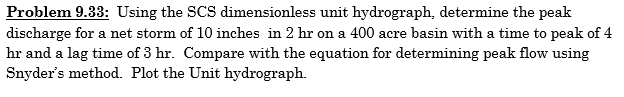 Problem 9.33: Using the SCS dimensionless unit | Chegg.com