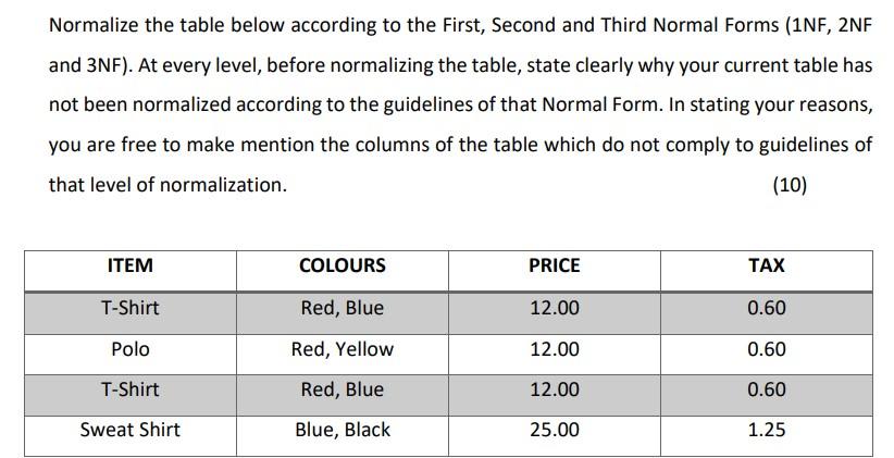 Solved Normalize The Table Below According To The First, | Chegg.com