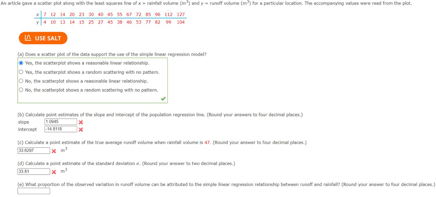 Solved (a) Does A Scatter Plot Of The Data Support The Use | Chegg.com