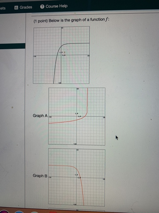 Solved ets Grades Course Help (1 point) Below is the graph | Chegg.com