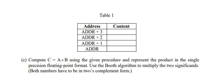 3. The procedure to multiply two floating-point | Chegg.com
