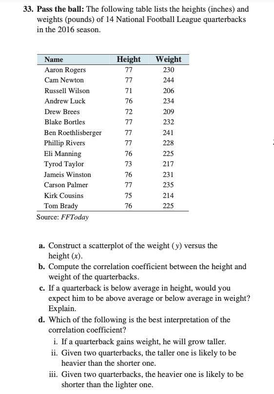 The Height of Every Starting NFL Quarterback - All QB Heights