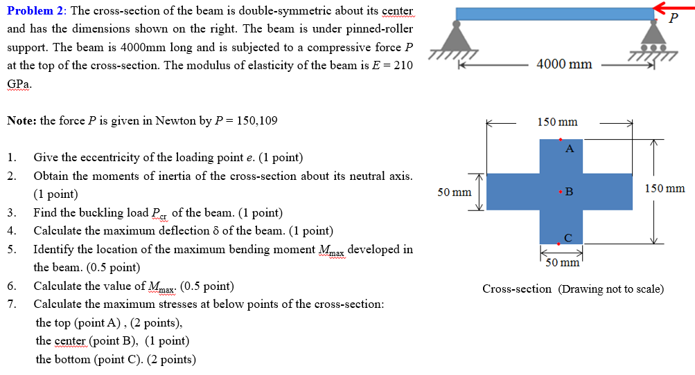 Problem 2: The cross-section of the beam is double-symmetric about its center and has the dimensions shown on the right. The 