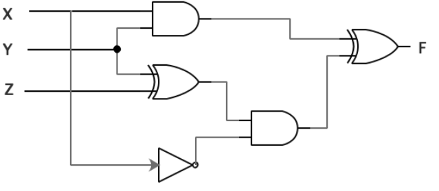 Solved х Y F N | Chegg.com