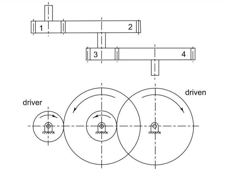 Solved two stage compound reverted gear train have to be