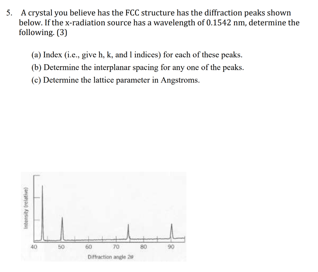 Solved 5. A crystal you believe has the FCC structure has | Chegg.com