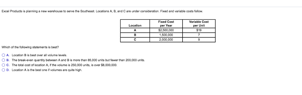 Solved Excel Products is planning a new warehouse to serve | Chegg.com