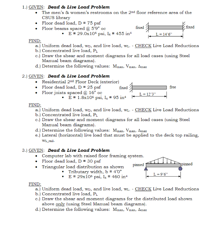 17 1.) GIVEN: Dead & Live Load Problem • The men's & | Chegg.com