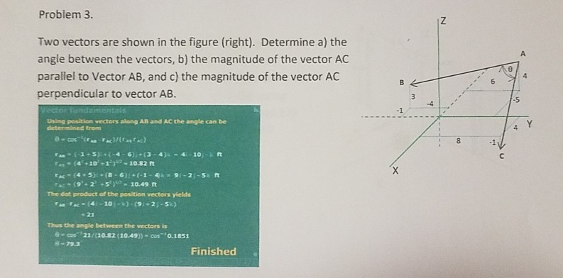 Solved Problem 3 Two vectors are shown in the figure | Chegg.com