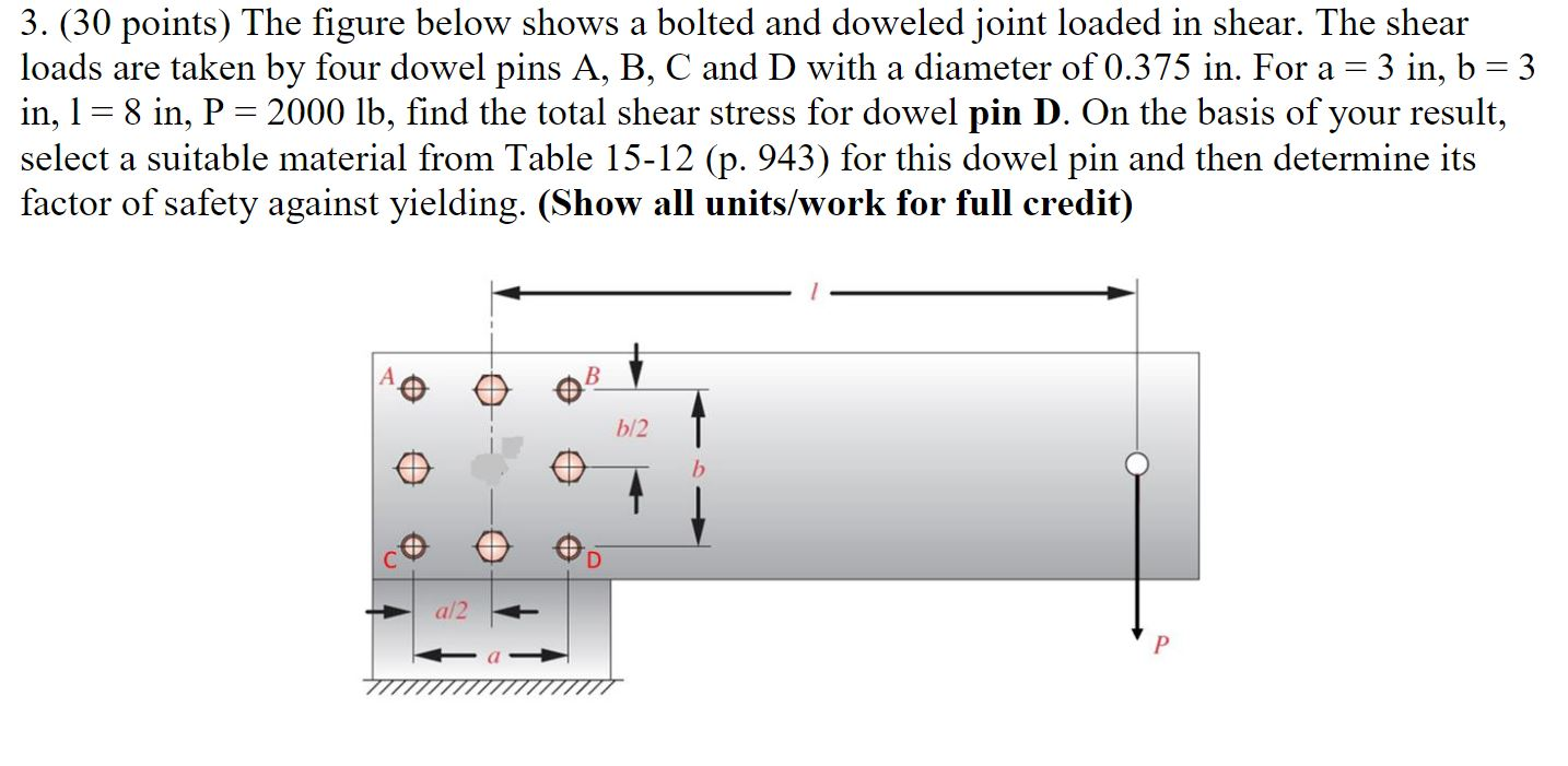 3. (30 points) The figure below shows a bolted and